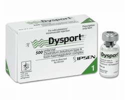 Facial Muscle Relaxants